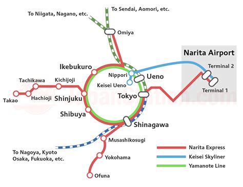 narita express timetable 2023
